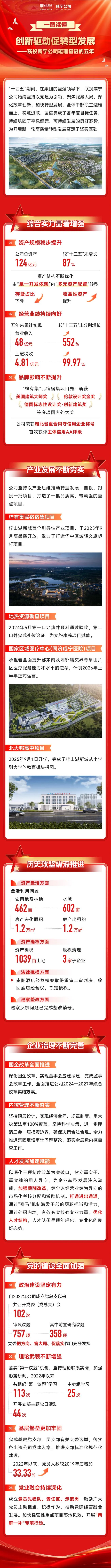 ͷ�����(�й�)Ψһ�ٷ���վ