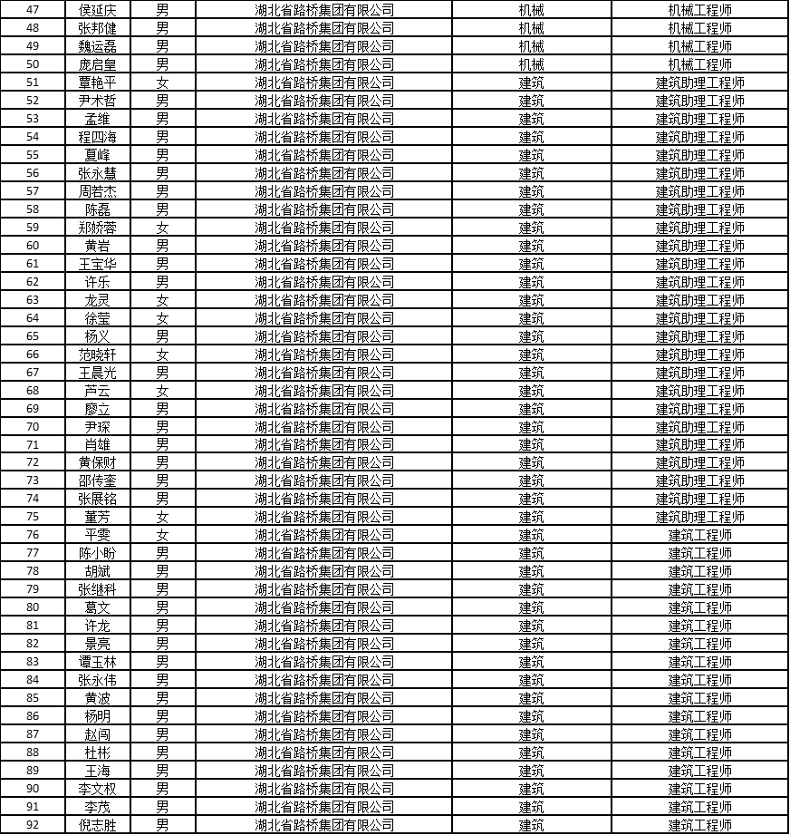 ͷ�����(�й�)Ψһ�ٷ���վ