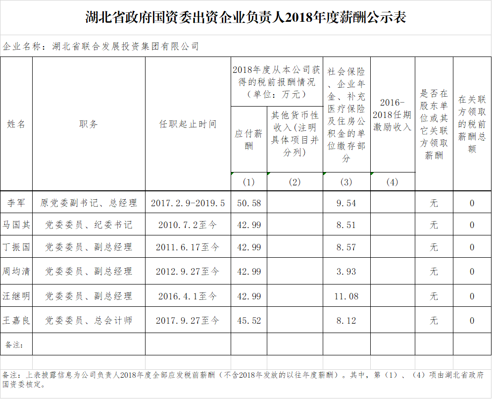 ͷ�����(�й�)Ψһ�ٷ���վ