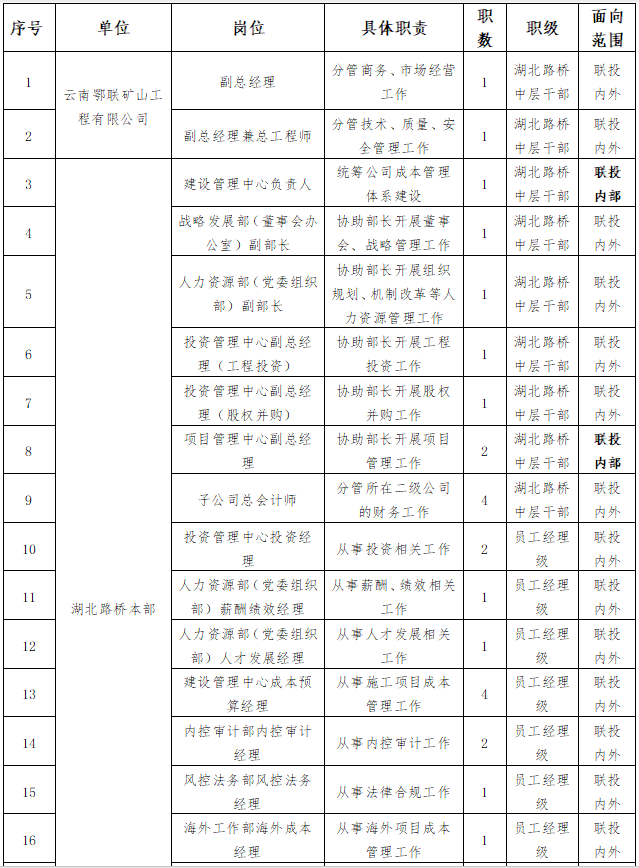 ͷ�����(�й�)Ψһ�ٷ���վ