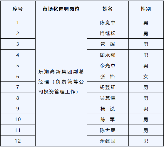 ͷ�����(�й�)Ψһ�ٷ���վ