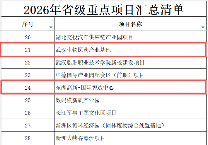 ͷ�����(�й�)Ψһ�ٷ���վ