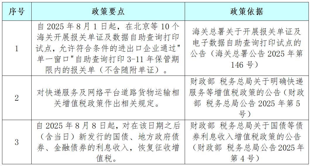 ͷ�����(�й�)Ψһ�ٷ���վ