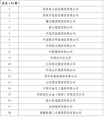 ͷ�����(�й�)Ψһ�ٷ���վ